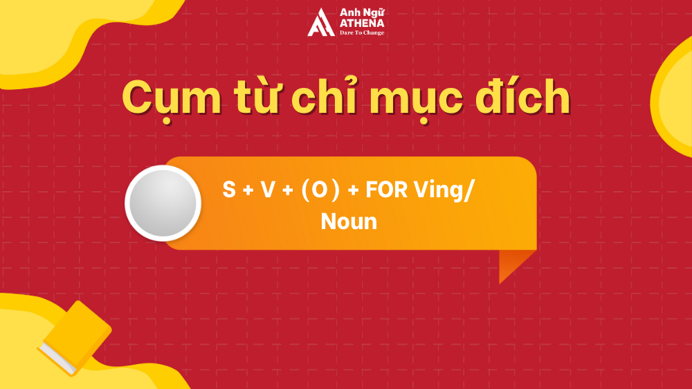 mệnh đề chỉ mục đích